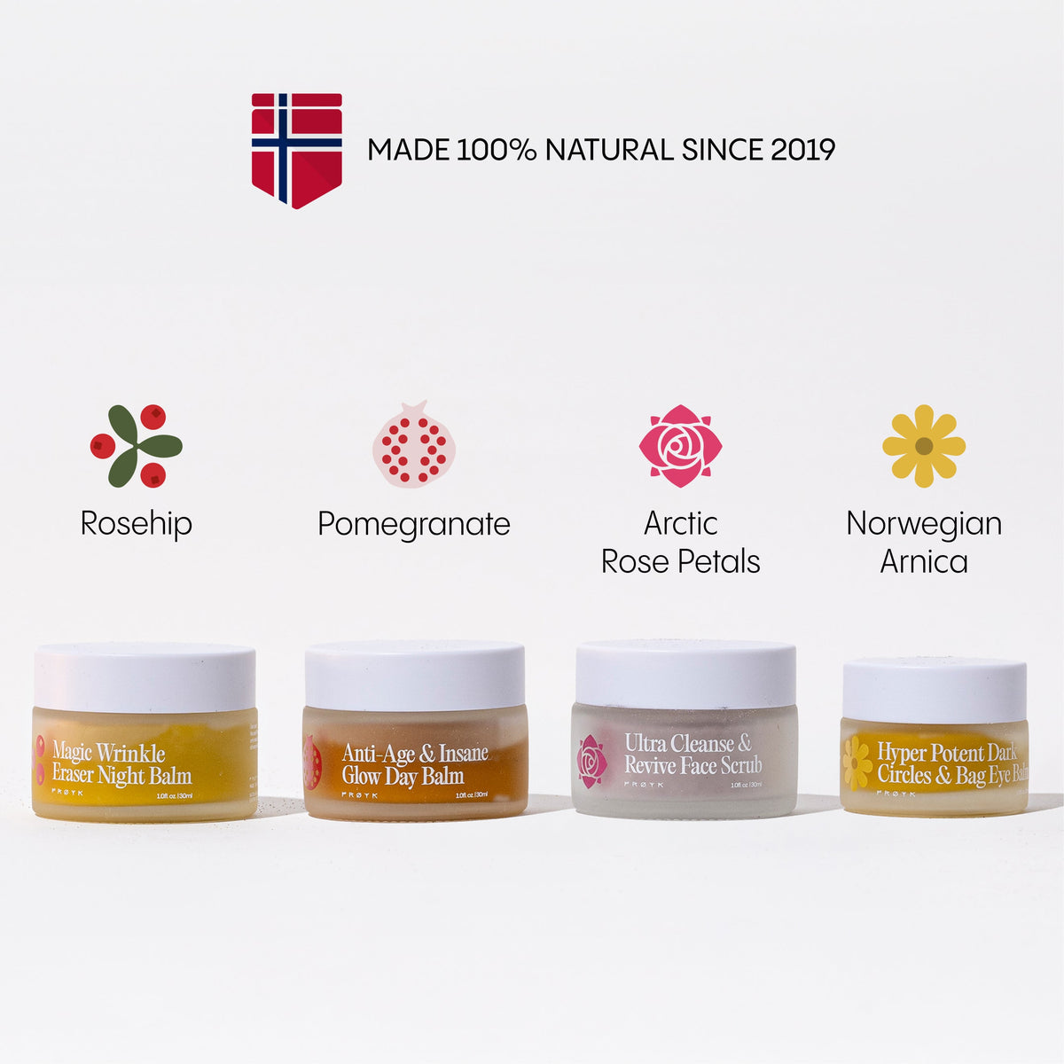 The Complete System for Mature Women’s Skin
